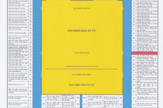 CHƯƠNG TRÌNH VÀ BẢN PHÂN PHỐI VỊ TRÍ CÁC ĐƠN VỊ BÀY LỄ PHẨM, ĐẠI LỄ HỘI YẾN DIÊU TRÌ CUNG NĂM ẤT TỴ - 2025